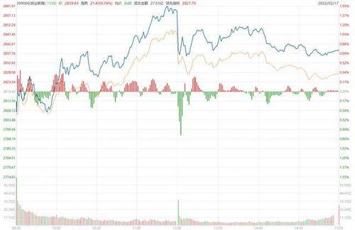 俄乌局势吃瓜群众